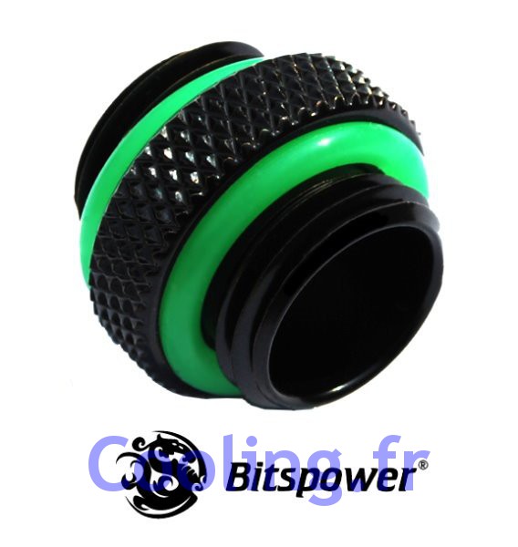 BitsPower