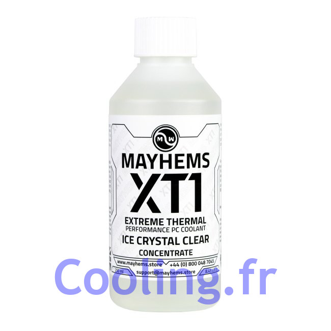 Mayhems