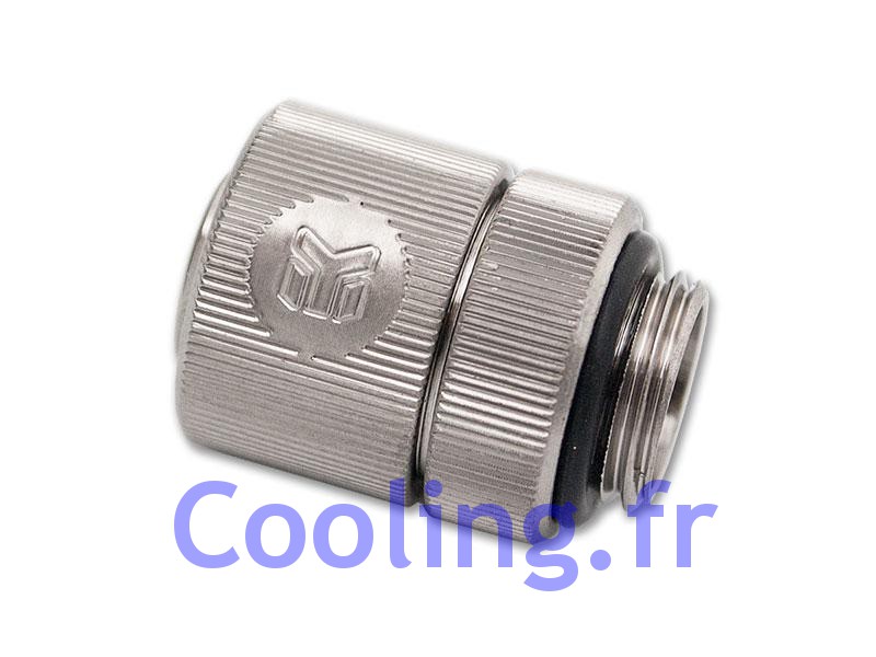 EK Water Blocks, EKWB